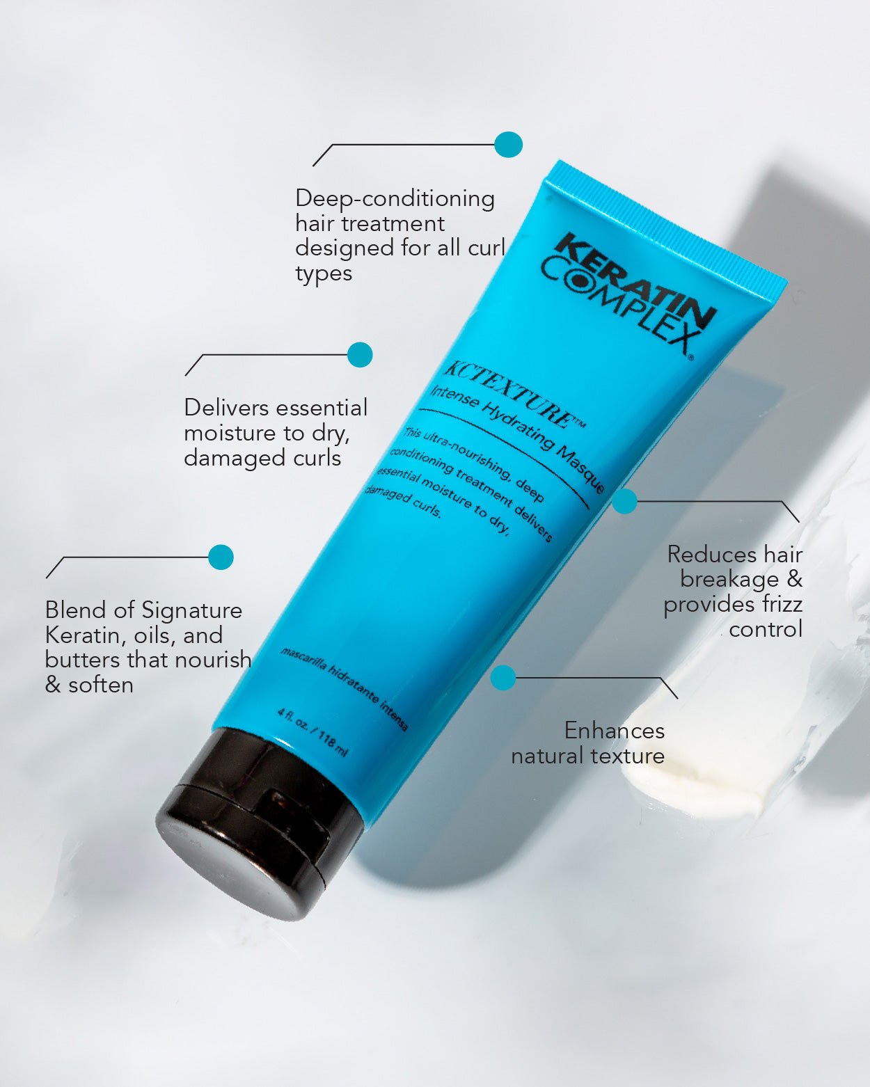 KCTEXTURE™ - Intense Hydrating Masque - Image 5