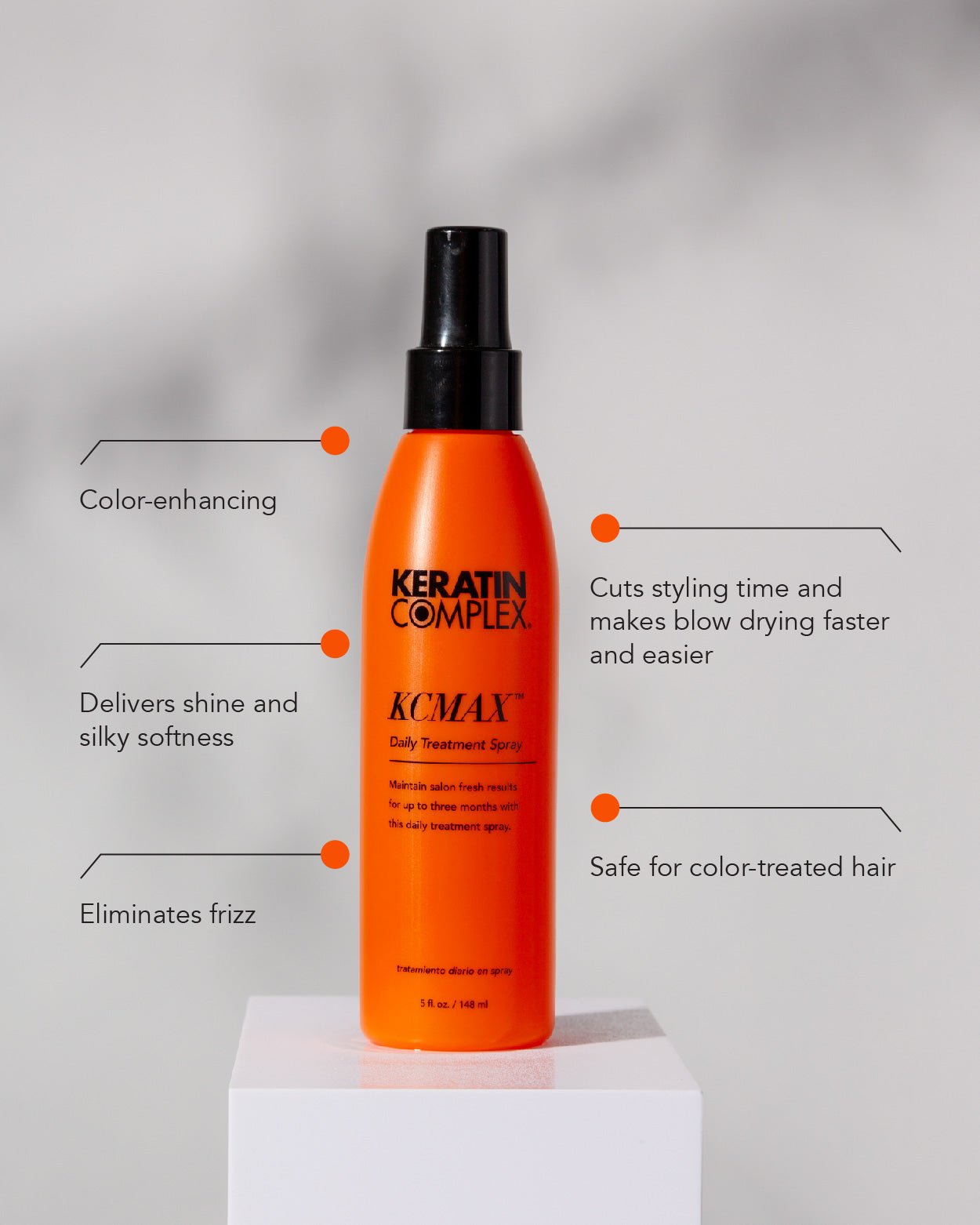 KCMAX™ - Daily Treatment Spray - Image 2